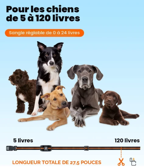 Produit